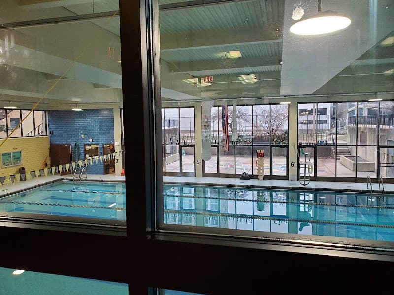 Gill Pool (Indoor)